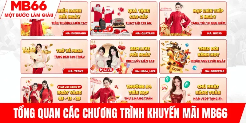 cac-chuong-trinh-khuyen-mai-noi-bat-mb66
