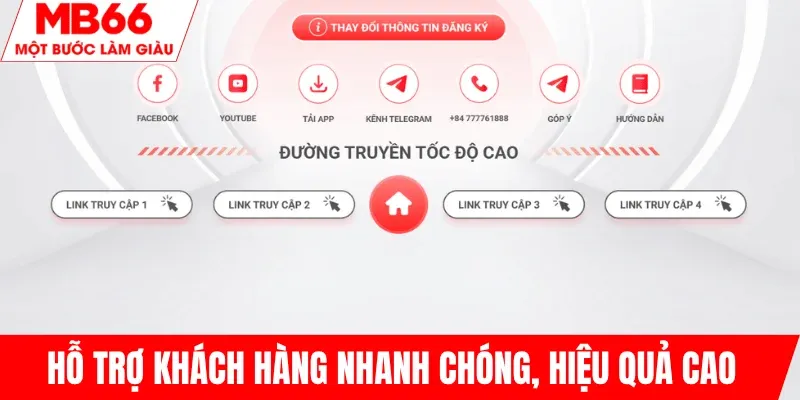 ho-tro-nhanh-hieu-qua-khach-hang