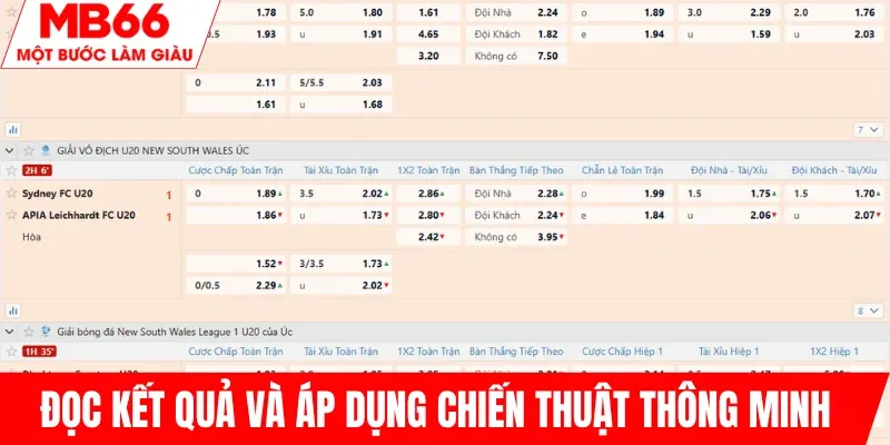 theo-doi-tran-dau-cai-thien-chien-thuat