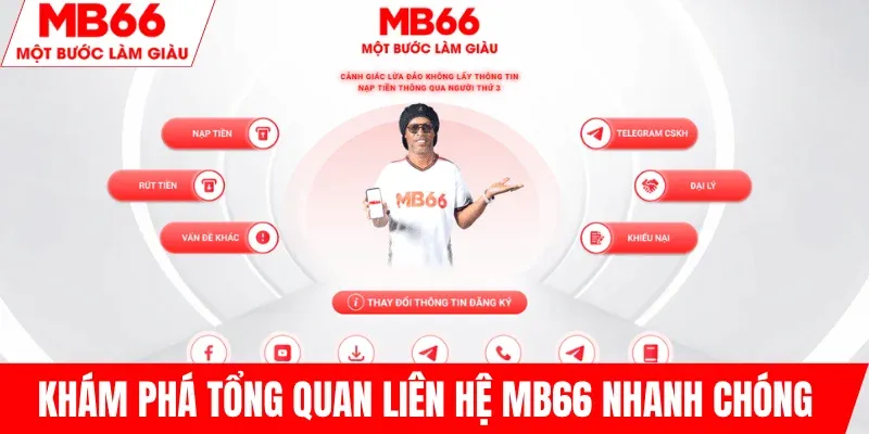 thong-tin-lien-he-mb66-chuan-xac