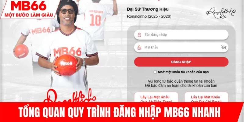 tim-hieu-tong-quan-dang-nhap-mb66