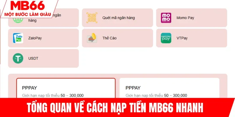 tim-hieu-tong-quan-nap-tien-mb66