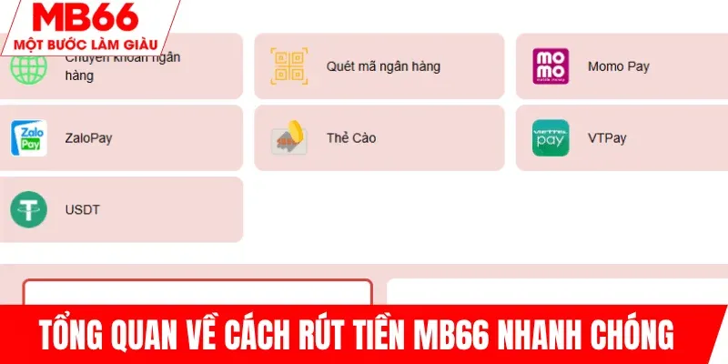 tim-hieu-tong-quan-rut-tien-mb66