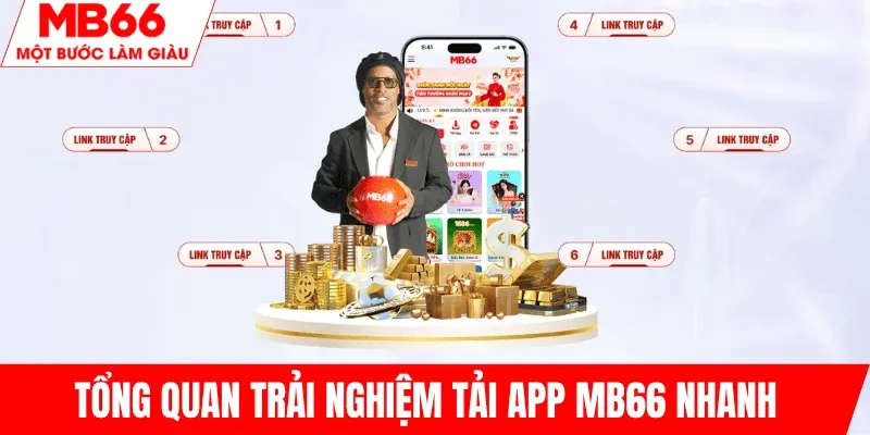 tim-hieu-tong-quan-tai-app-mb66-la-gi
